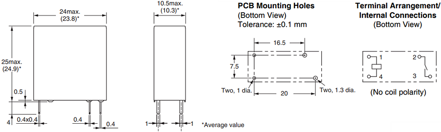 Chart - Omron Electronics G5PZ Compact High-Switching PCB Power Relays